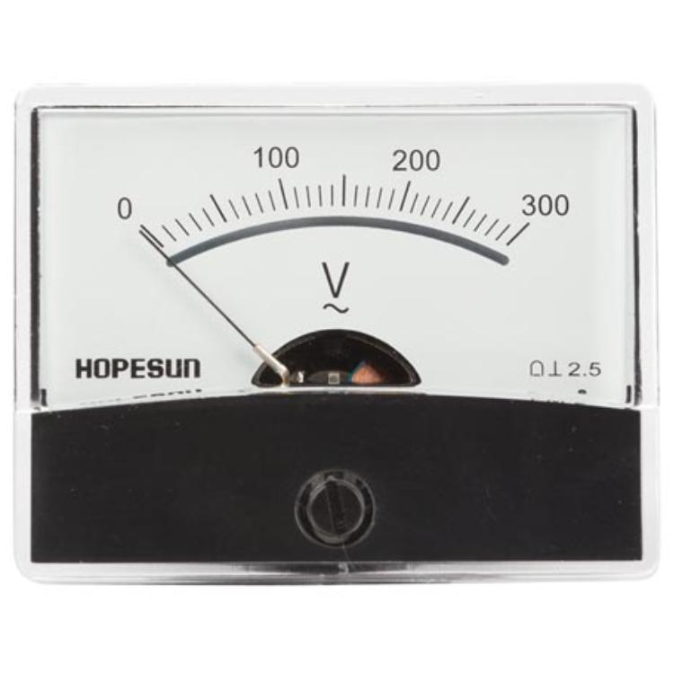 Analogt panelmeter - HQ Products