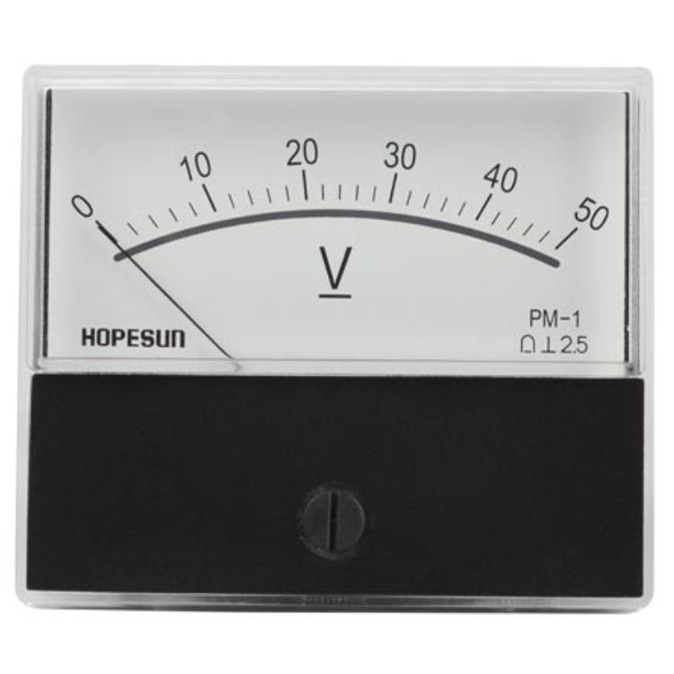 Analogt panelmeter - HQ Products