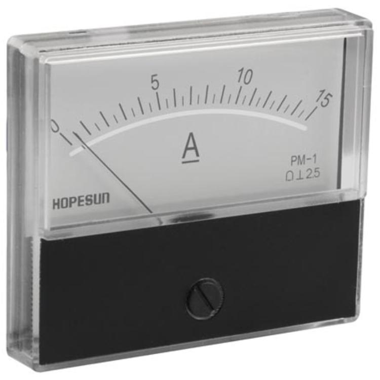 Analogt panelmeter - HQ Products