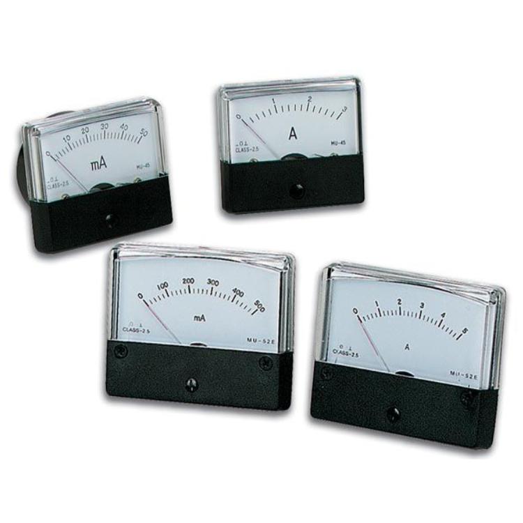 Analogt panelmeter - HQ Products