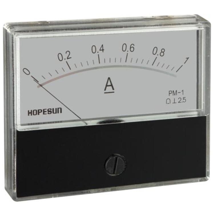 Analogt panelmeter - HQ Products