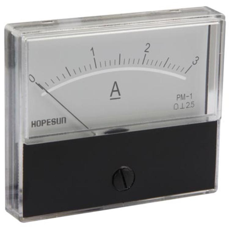 Analogt panelmeter - HQ Products