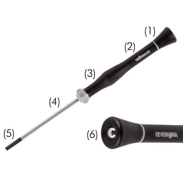 Præcisionsskruetrækkersæt - Torx - Techtube Pro