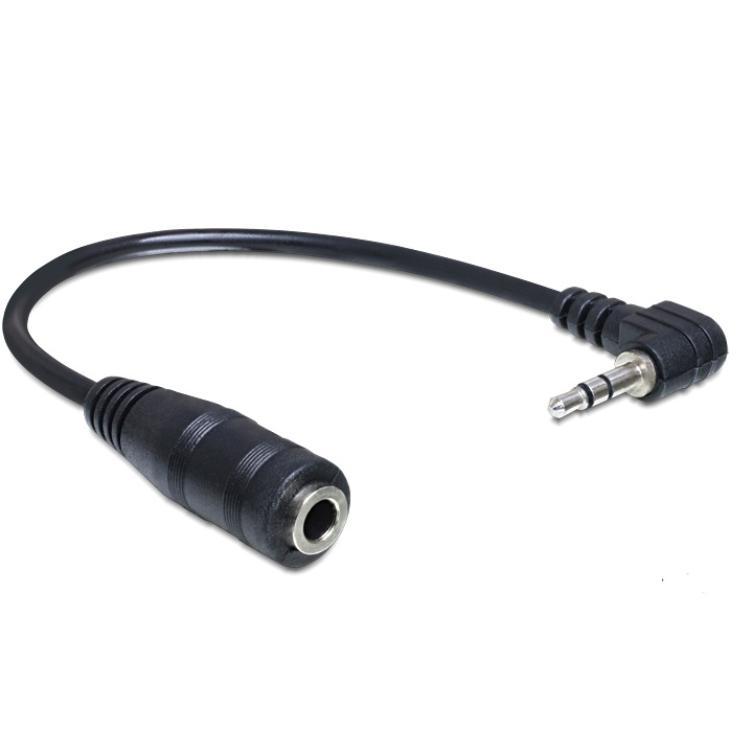 Mini aux - Techtube Pro