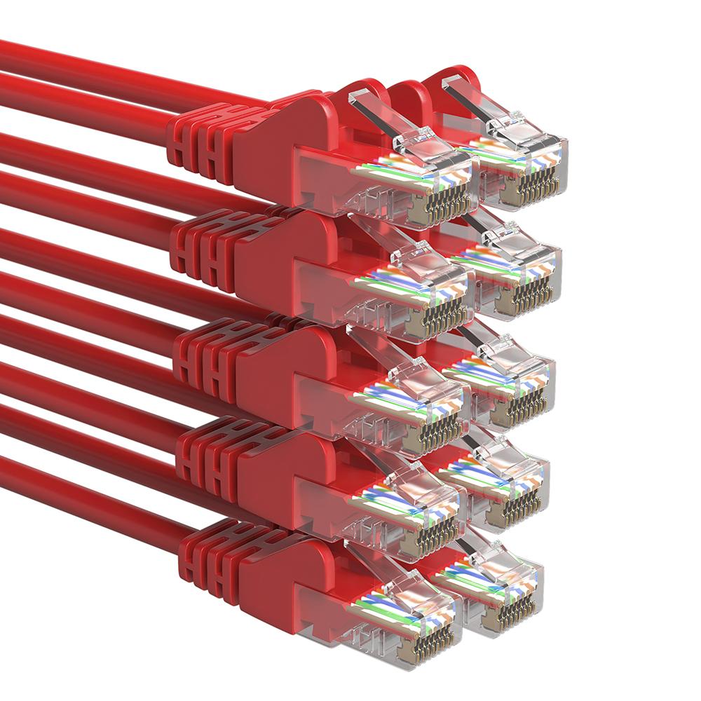 Cat 5e - Allteq