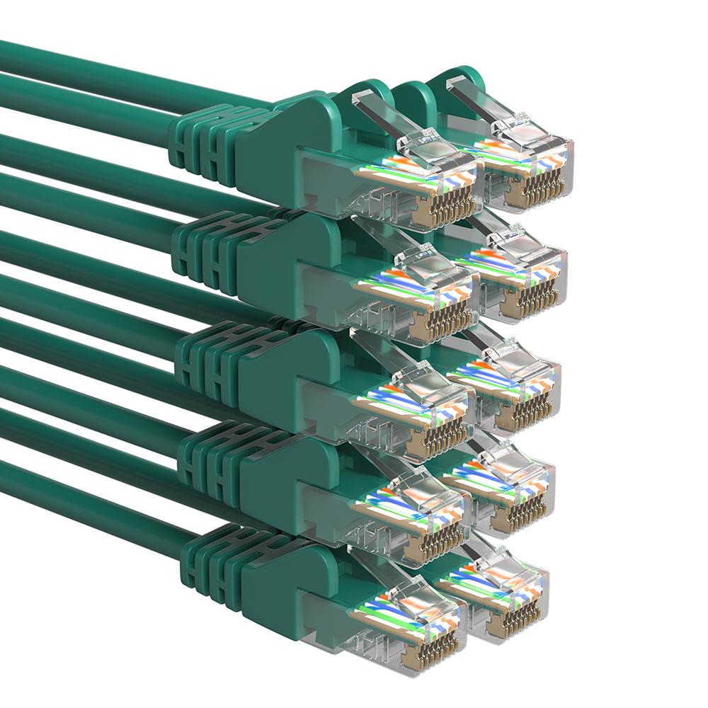 U/UTP Cat 5e - Allteq