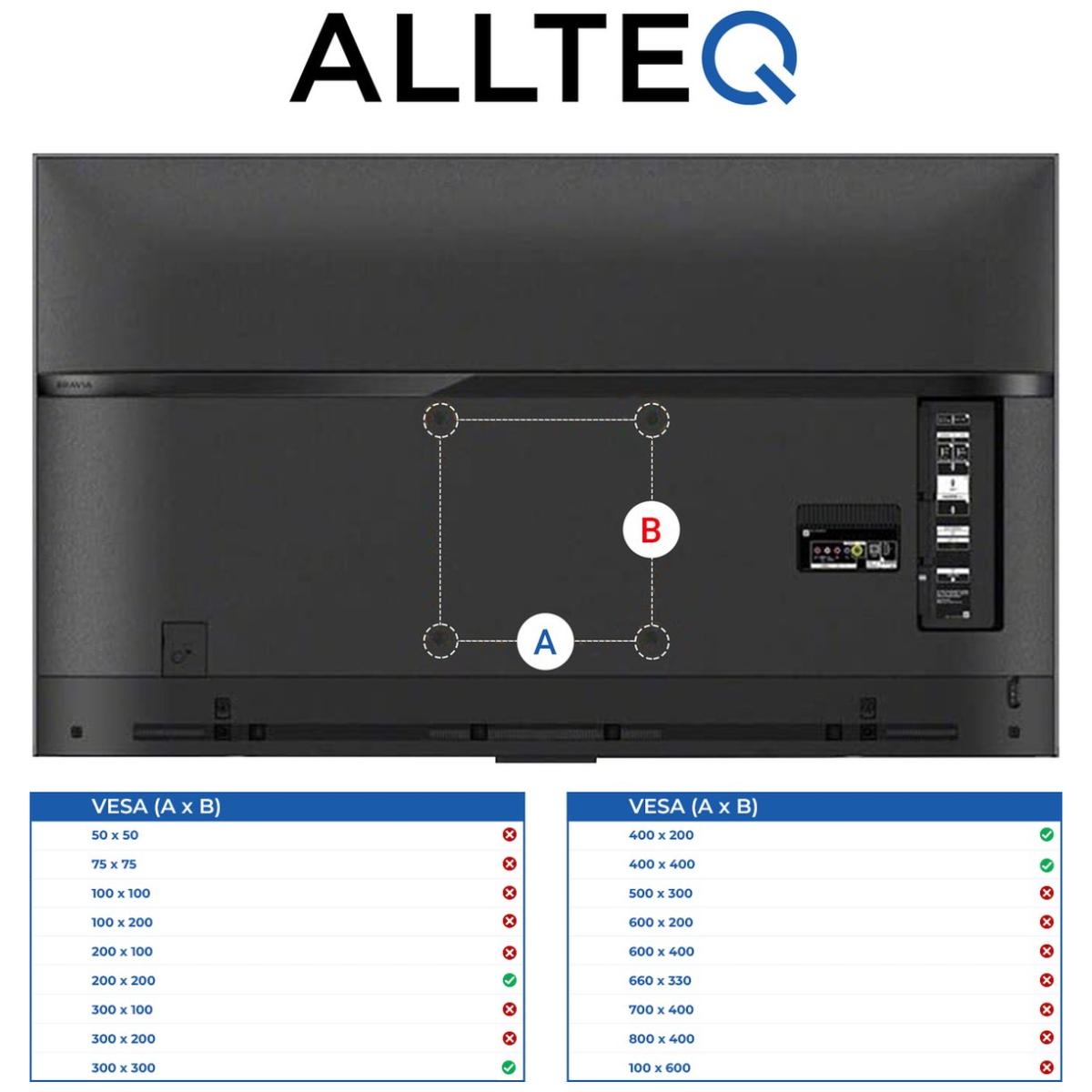 Vægbeslag - Allteq