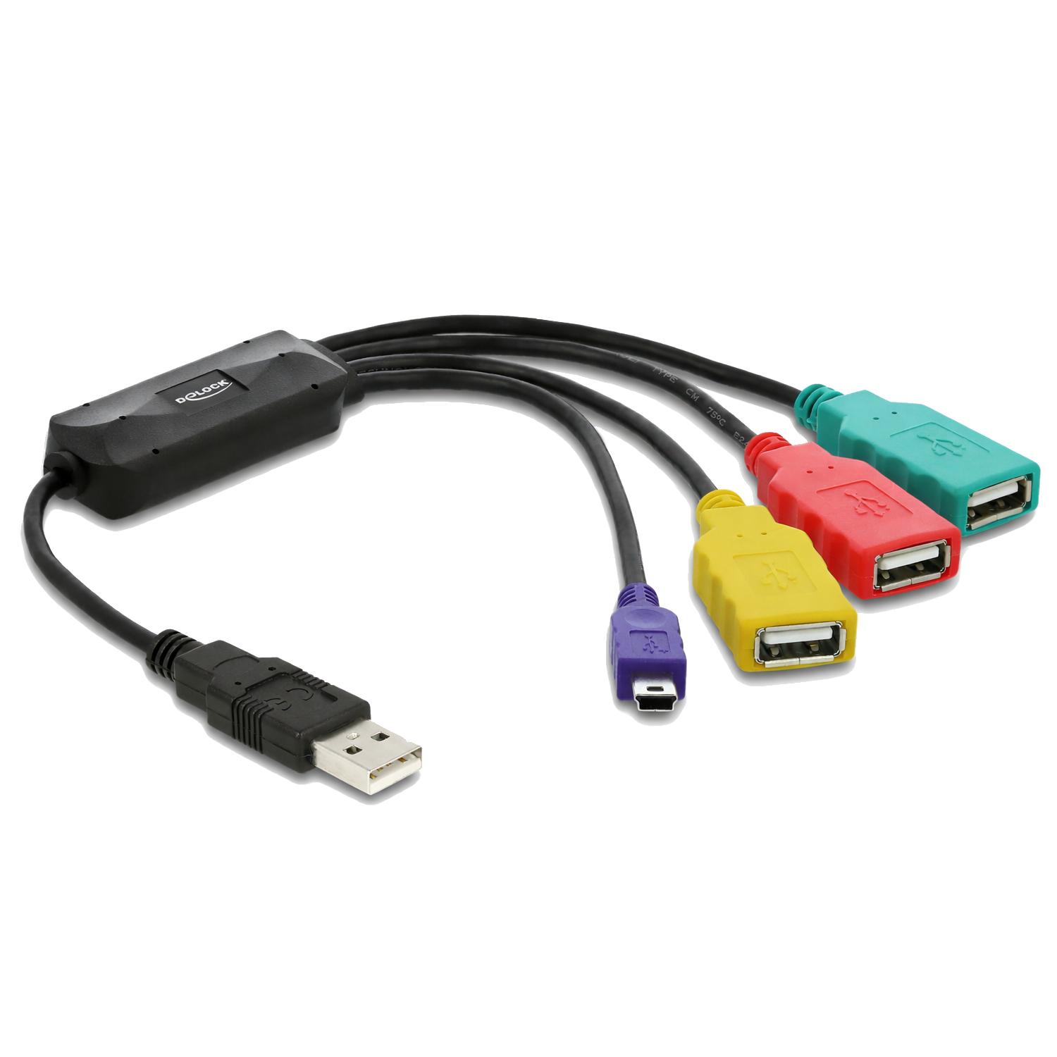 USB A kabelhub - 4 porte - Delock