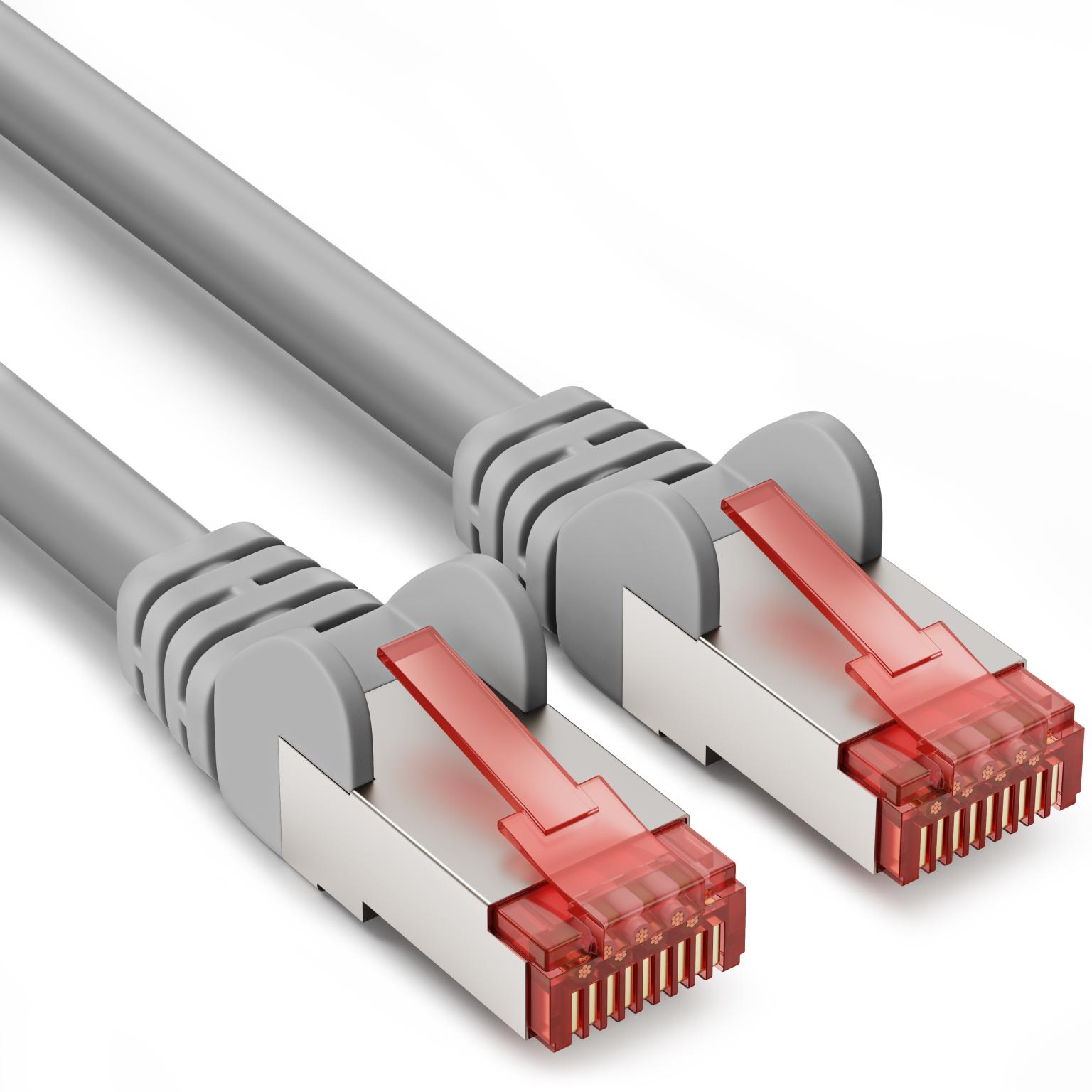 Netværkskabel Cat 6 S/FTP
