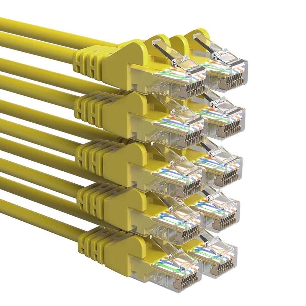 U/UTP Cat 5e - Allteq