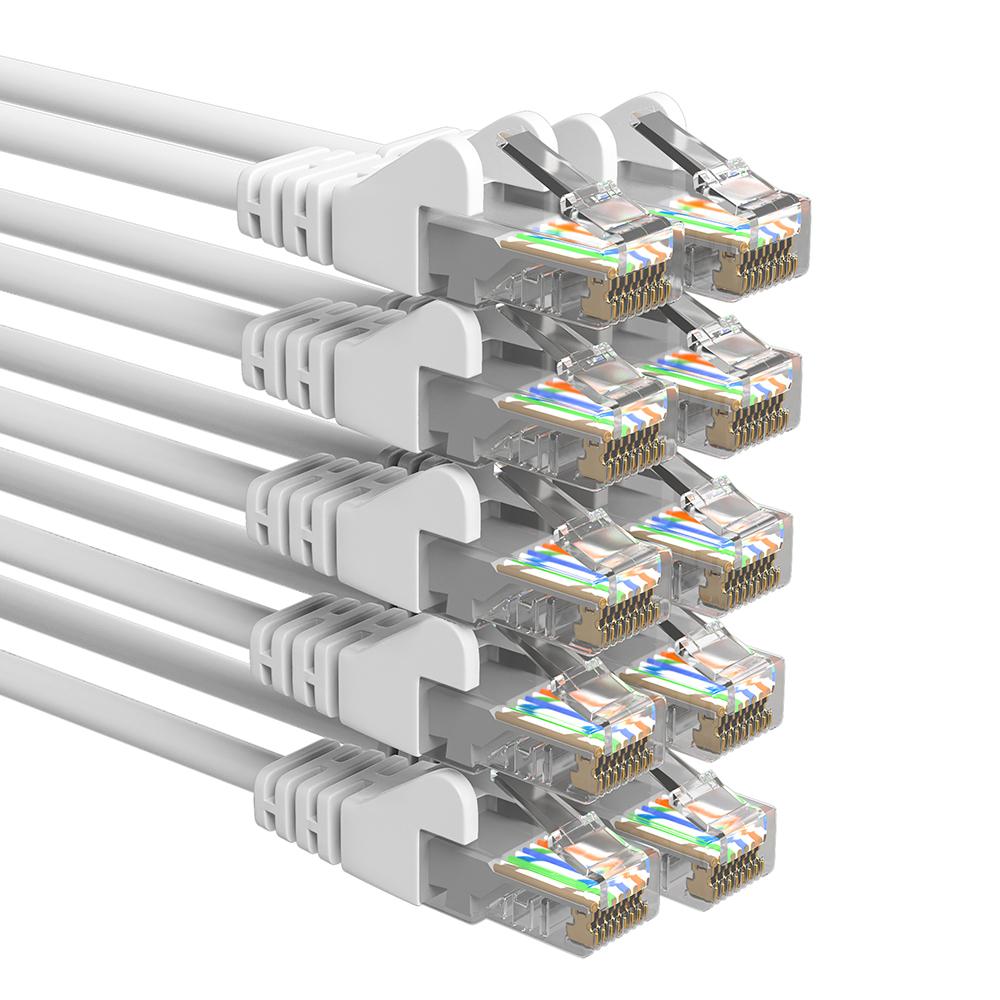 Cat 5e - Allteq