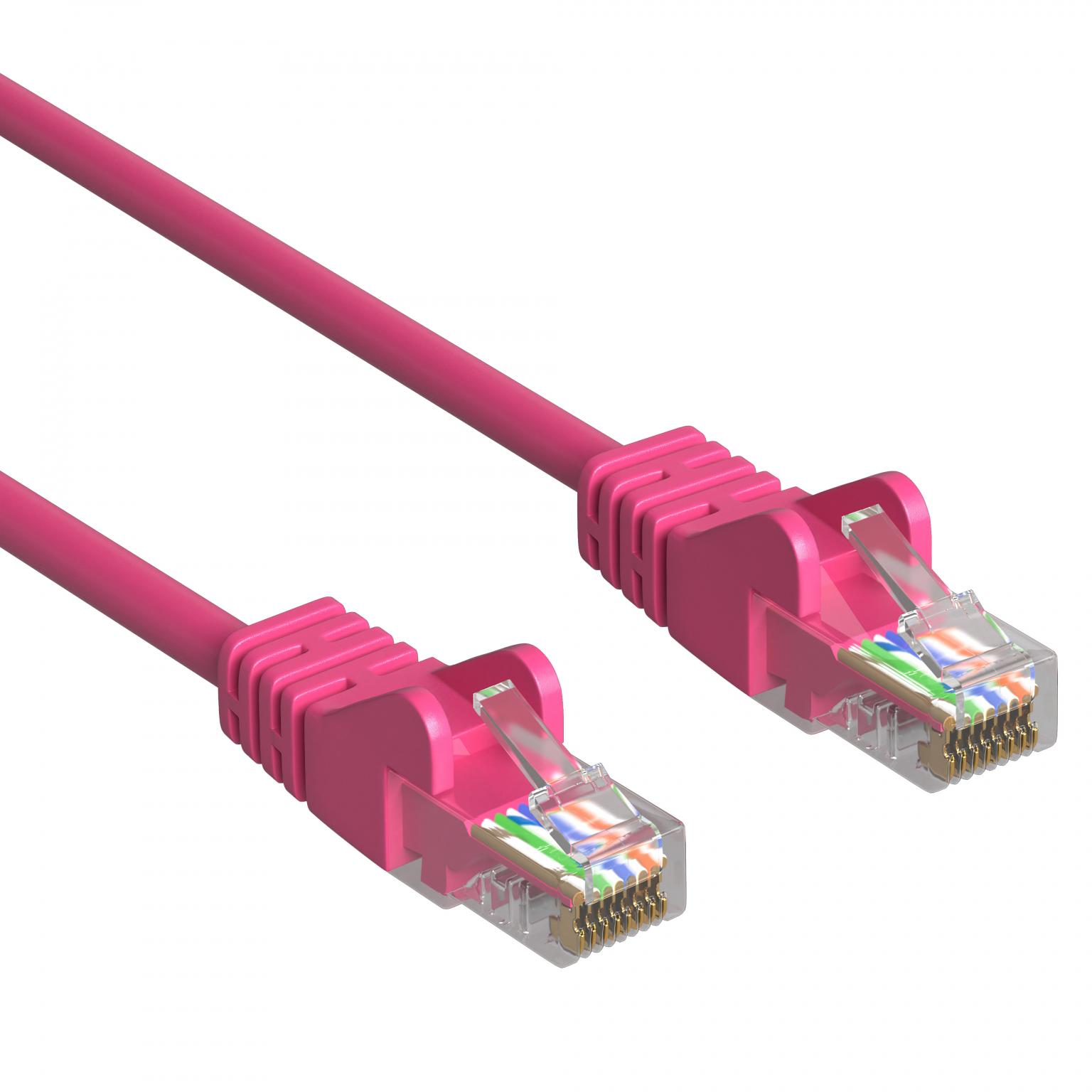 U/UTP Cat 5e - Allteq