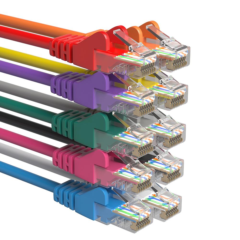 U/UTP Cat 5e - Allteq
