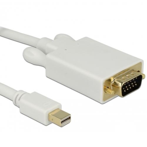 Mini DisplayPort til VGA - Delock
