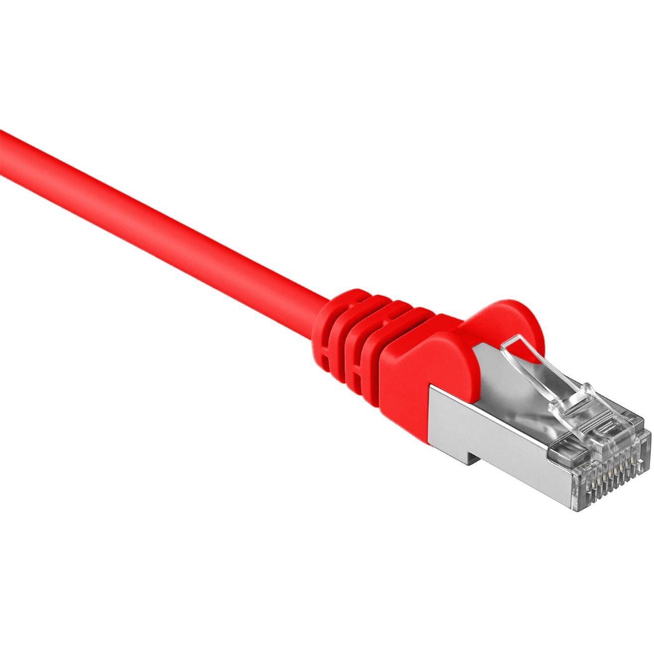 SF/UTP Cat 5e - Goobay