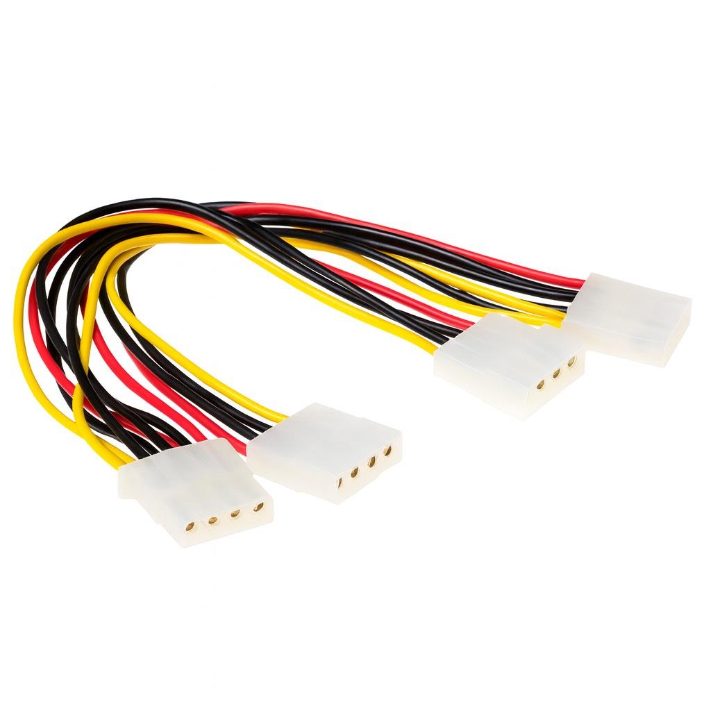 Molex strømkabel - ACT