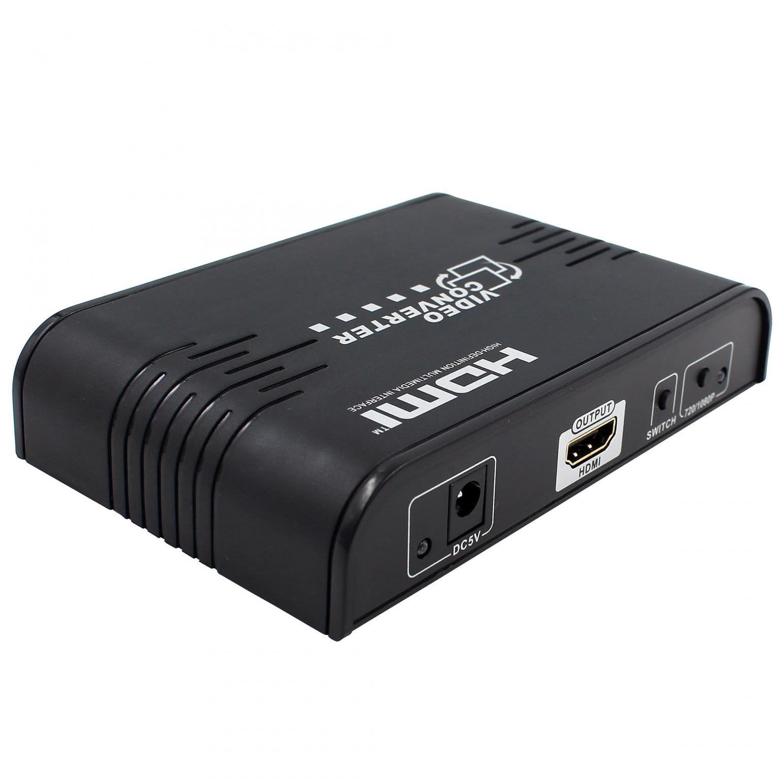 Composite/S-Video til HDMI-konverter - Allteq