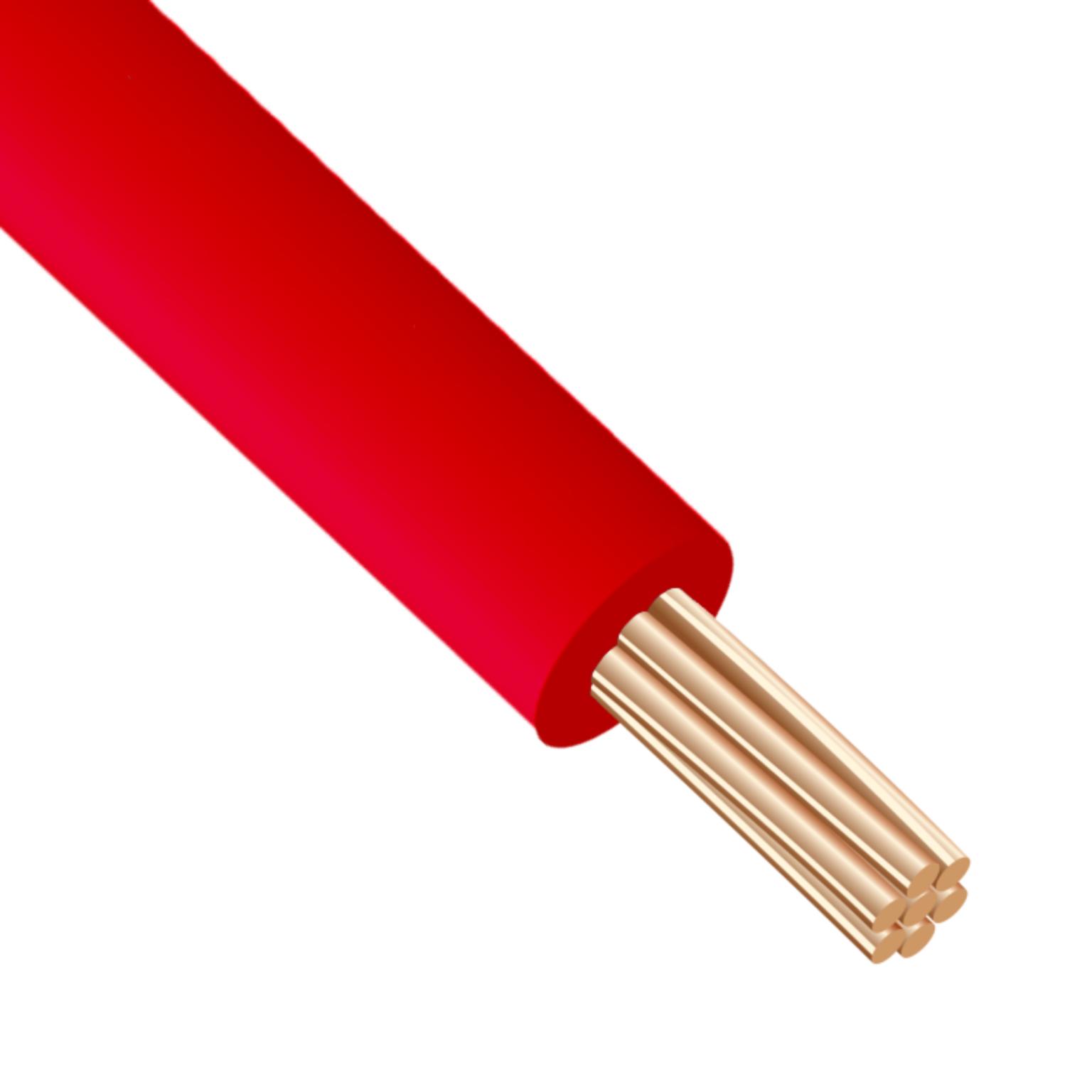 Montering af kabel