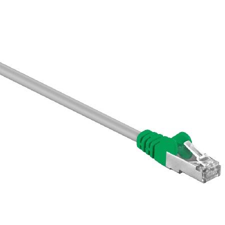 F/UTP Cat 5e - Goobay