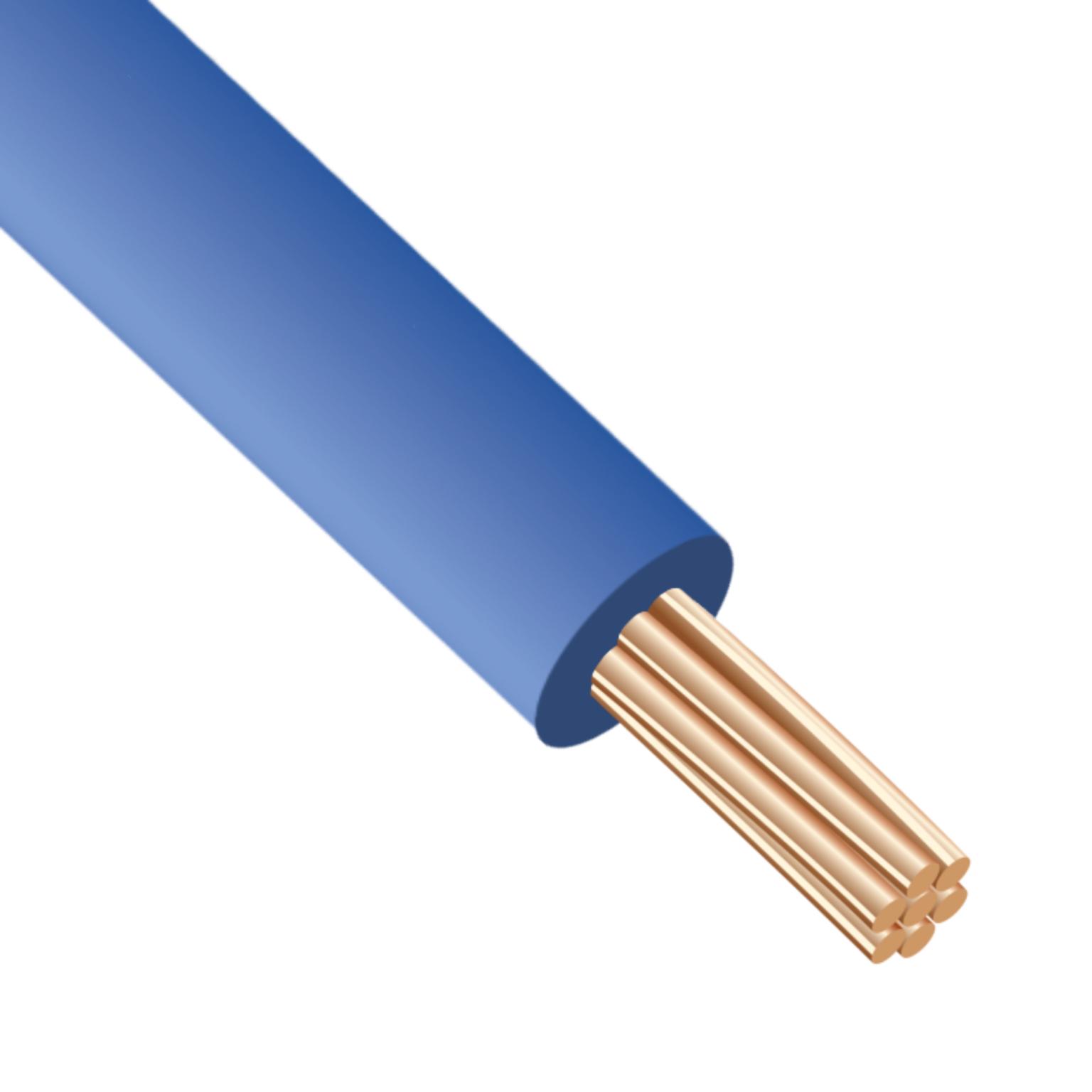 Montering af kabel