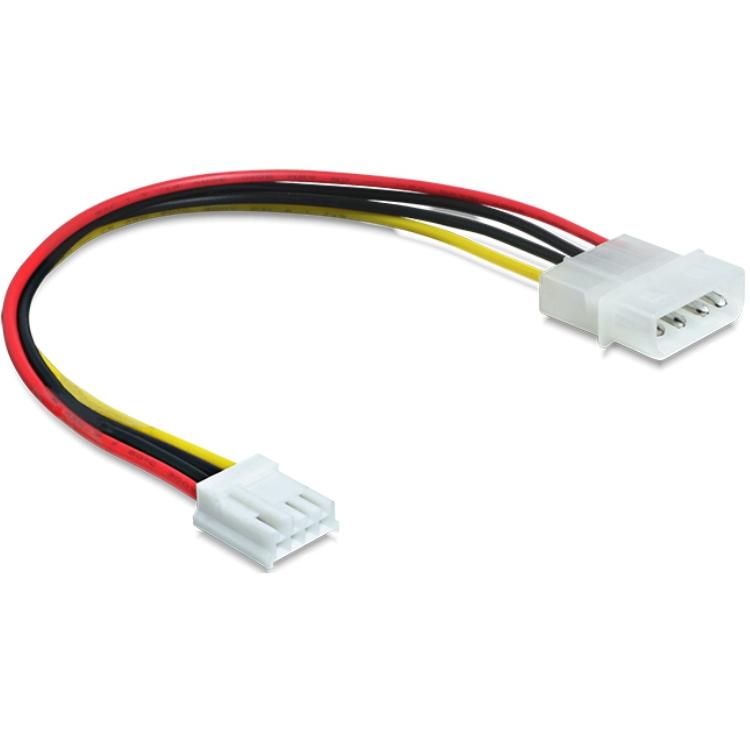 Molex - Delock