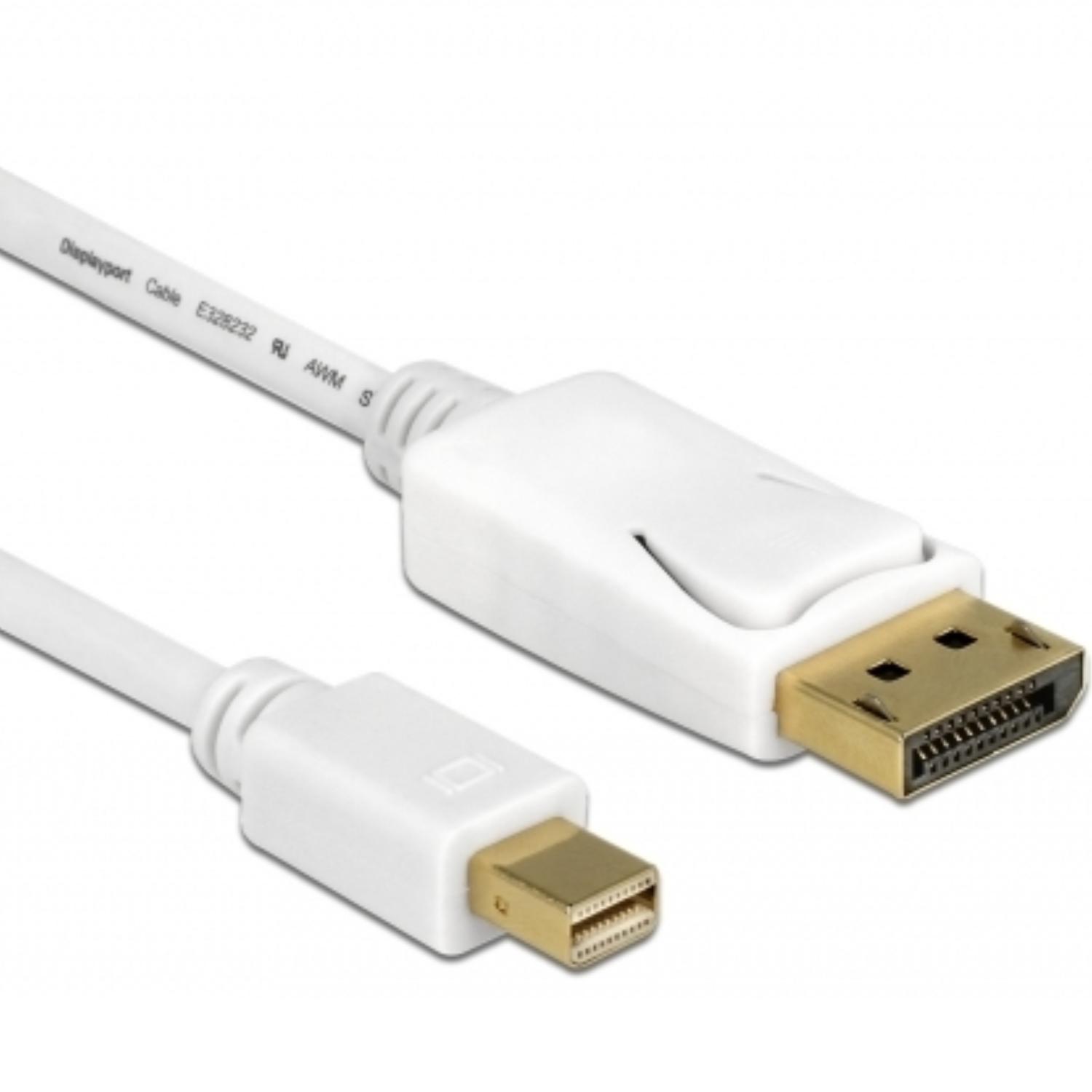 4K Mini DisplayPort til DisplayPort-kabel - Delock