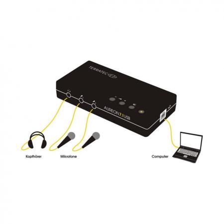USB til stereo - Terratec