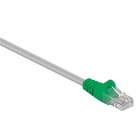 U/UTP Cat 5e - Goobay