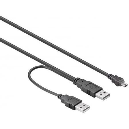 USB 2.0 Mini Y-Kabel