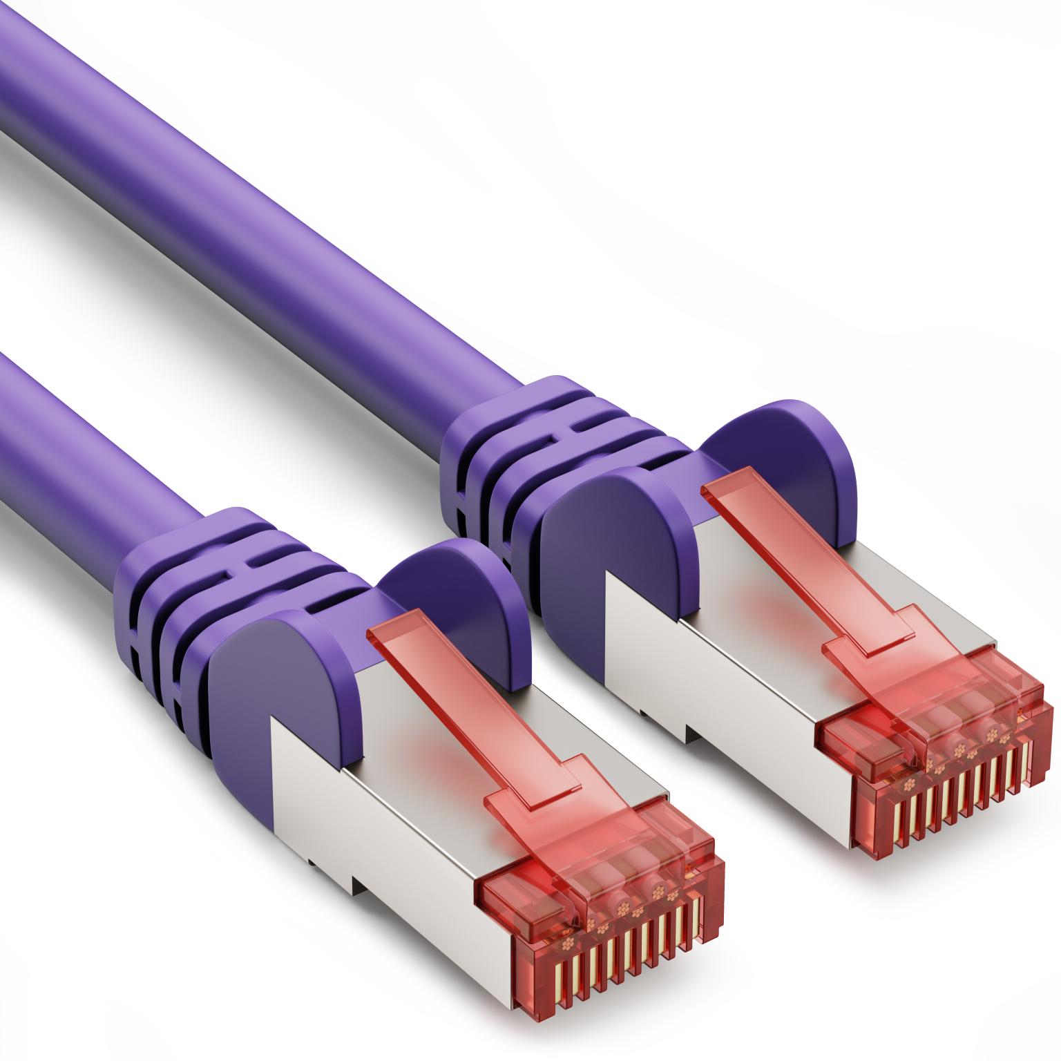 S/FTP Cat 6 - Goobay