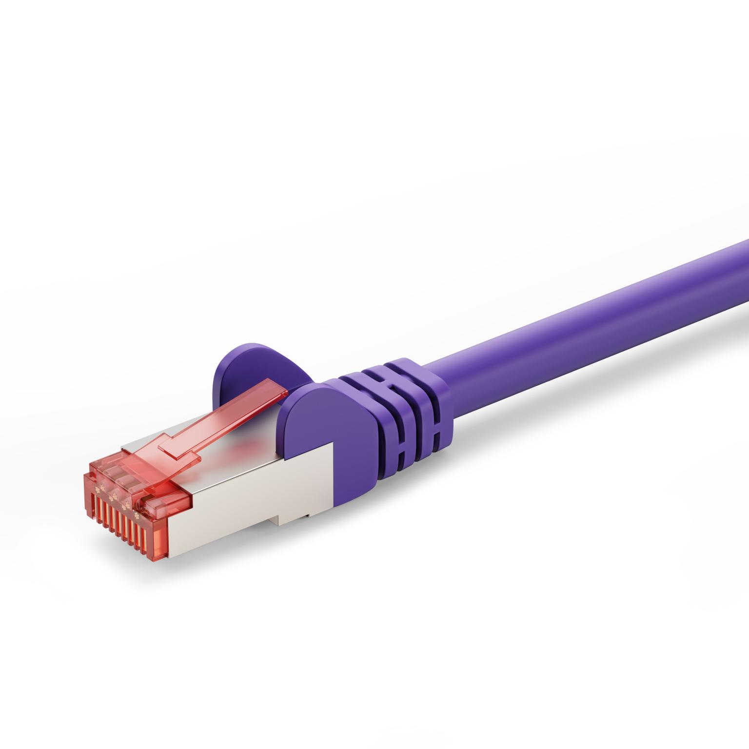 S/FTP Cat 6 - Goobay