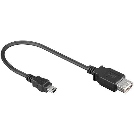 Mini USB 2.0 Forlængerkabel