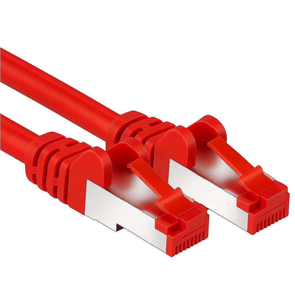 S/FTP-kabel - Goobay