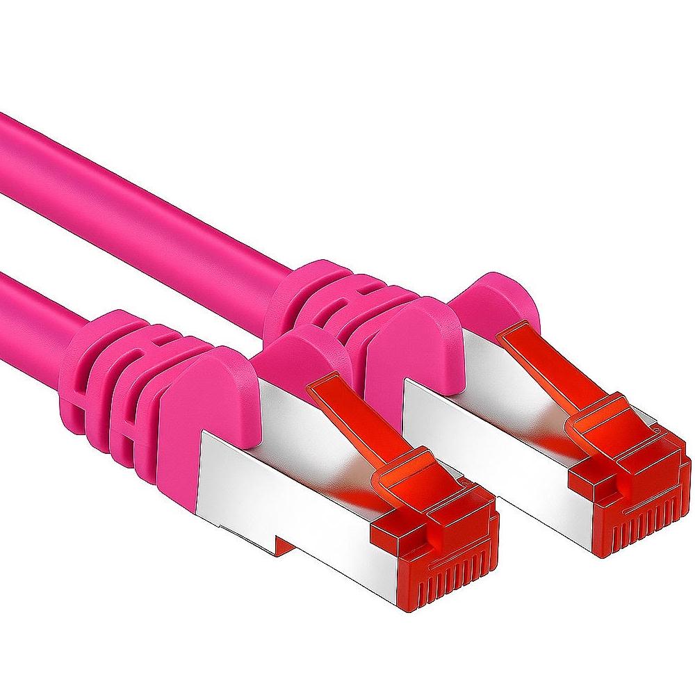 S/FTP Cat 6 - Goobay