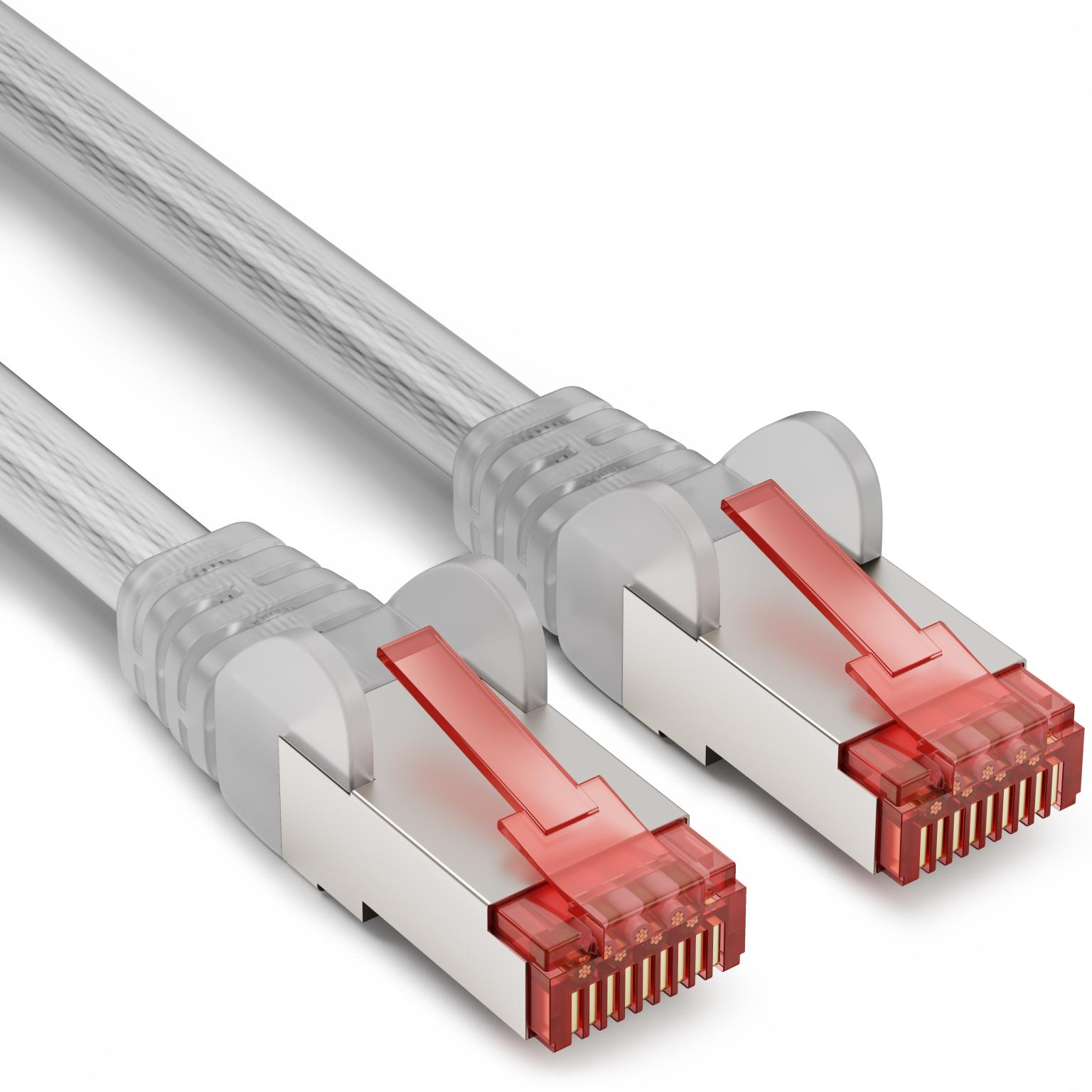 S/FTP Cat 6 - Goobay