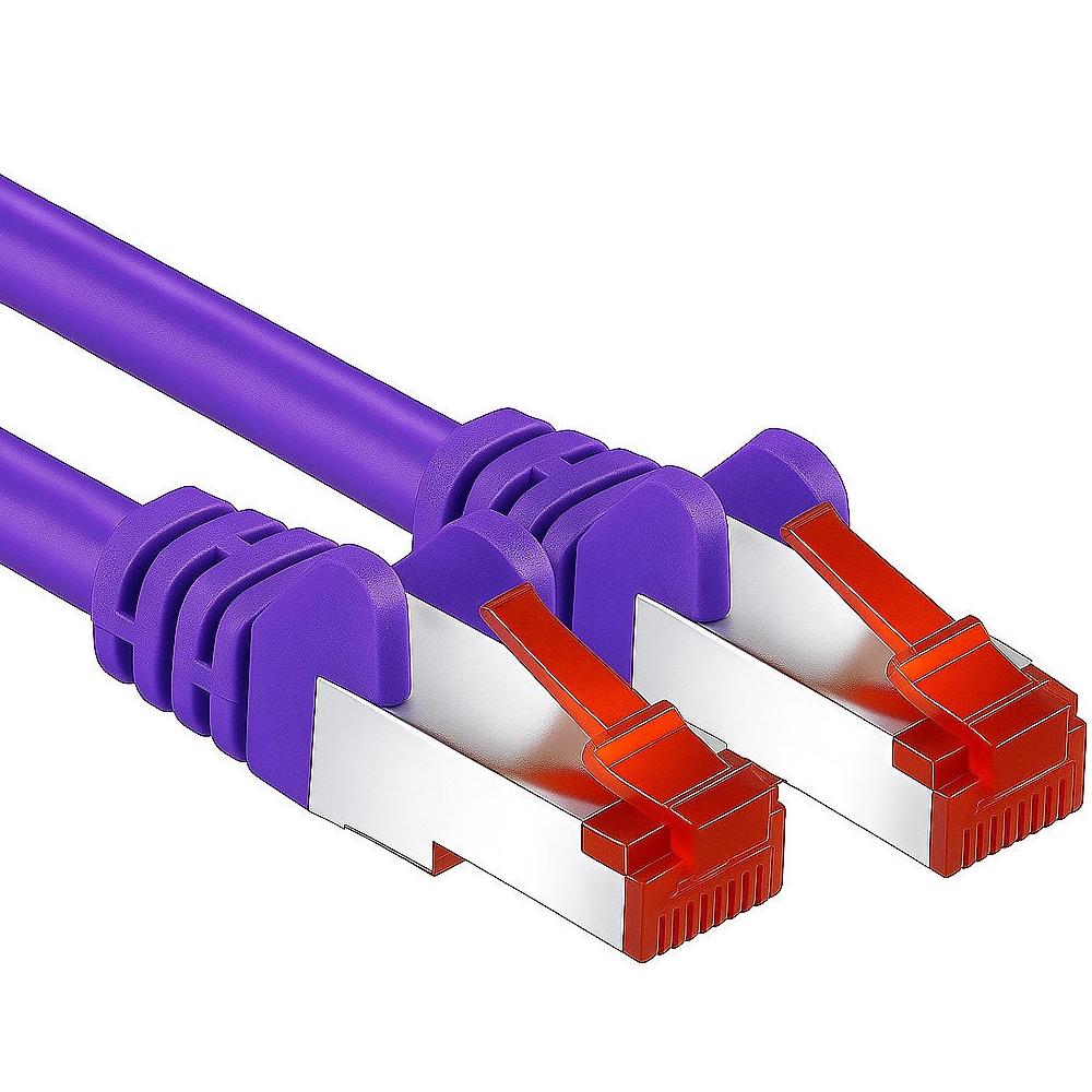 S/FTP Cat 6 - Goobay