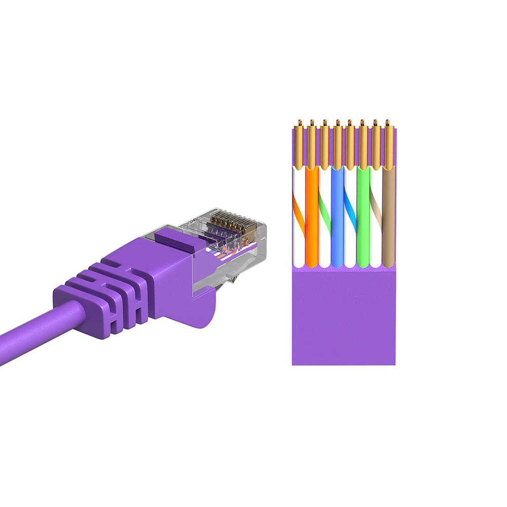 Cat 5e - Allteq