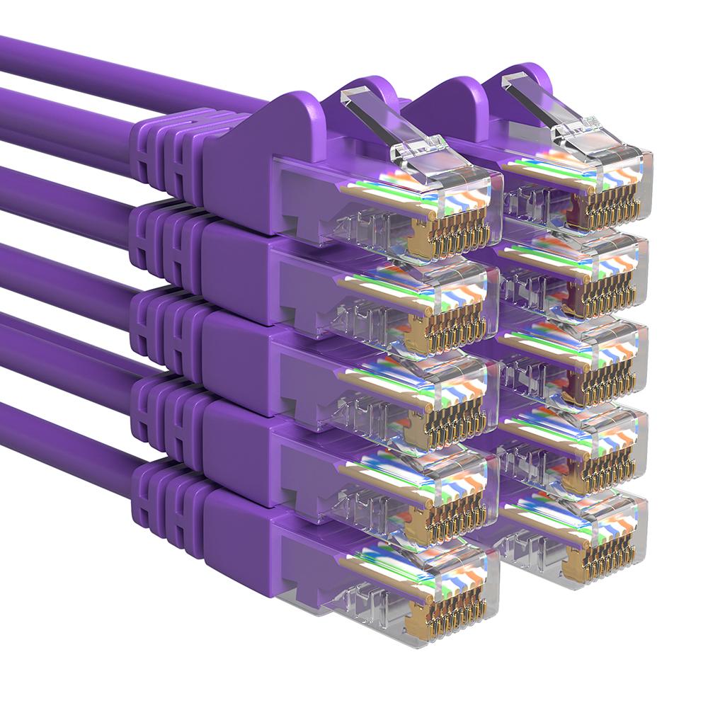 Cat 5e - Allteq