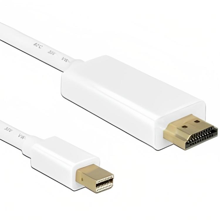 Mini DisplayPort til HDMI-konverter