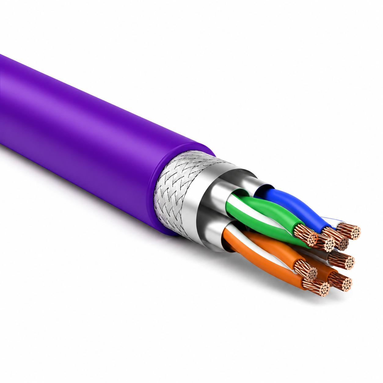 S/FTP Cat 7-kabel - Allteq