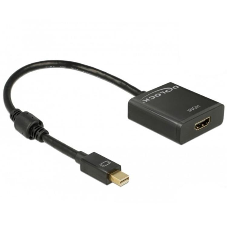 Mini DisplayPort til HDMI adapter - Delock