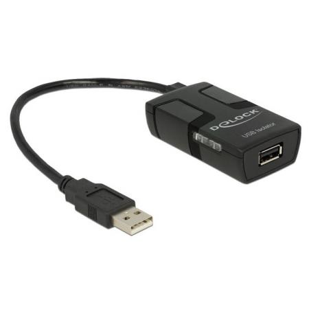Delock USB Isolator med 5 kV isolation - Delock