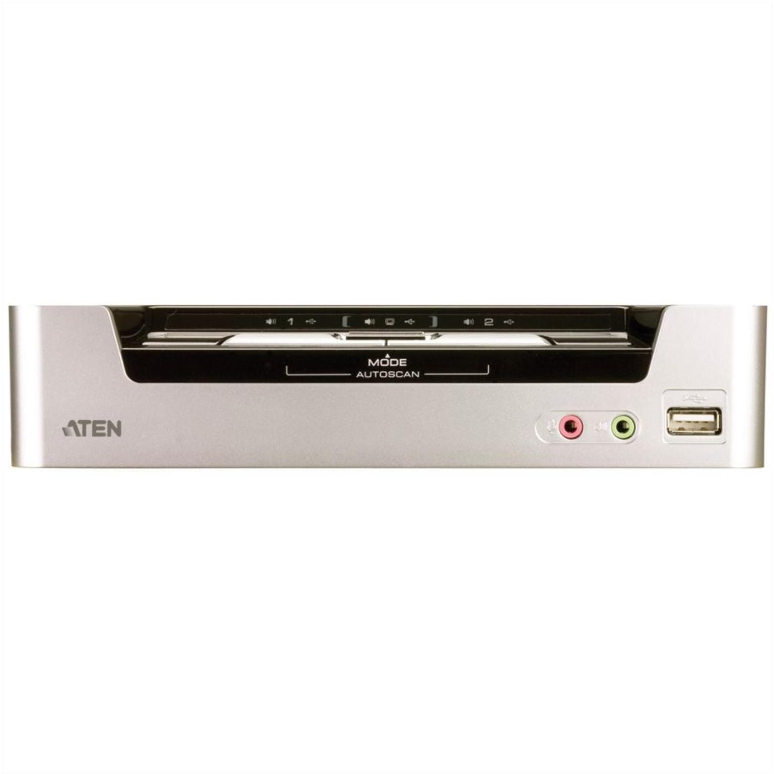 HDMI - KVM-switch - Aten