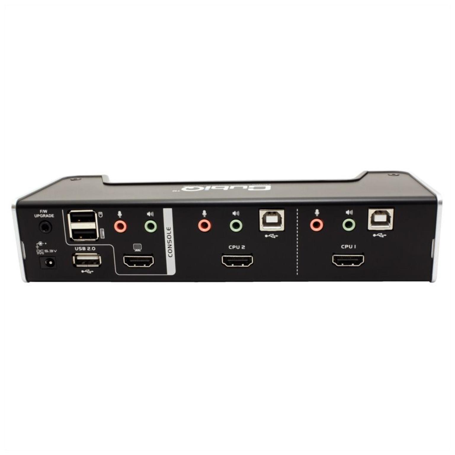 HDMI - KVM-switch - Aten