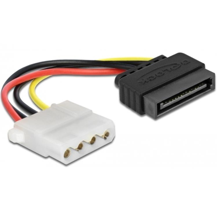 Molex - Delock