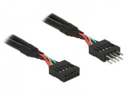Delock USB 2.0 10 Pin Forlængerkabel Stiftkontakt > Stiftkontaktkasse 10 - Delock