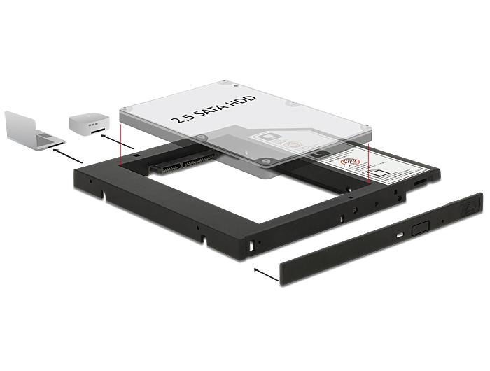 Delock Slim SATA 5.25