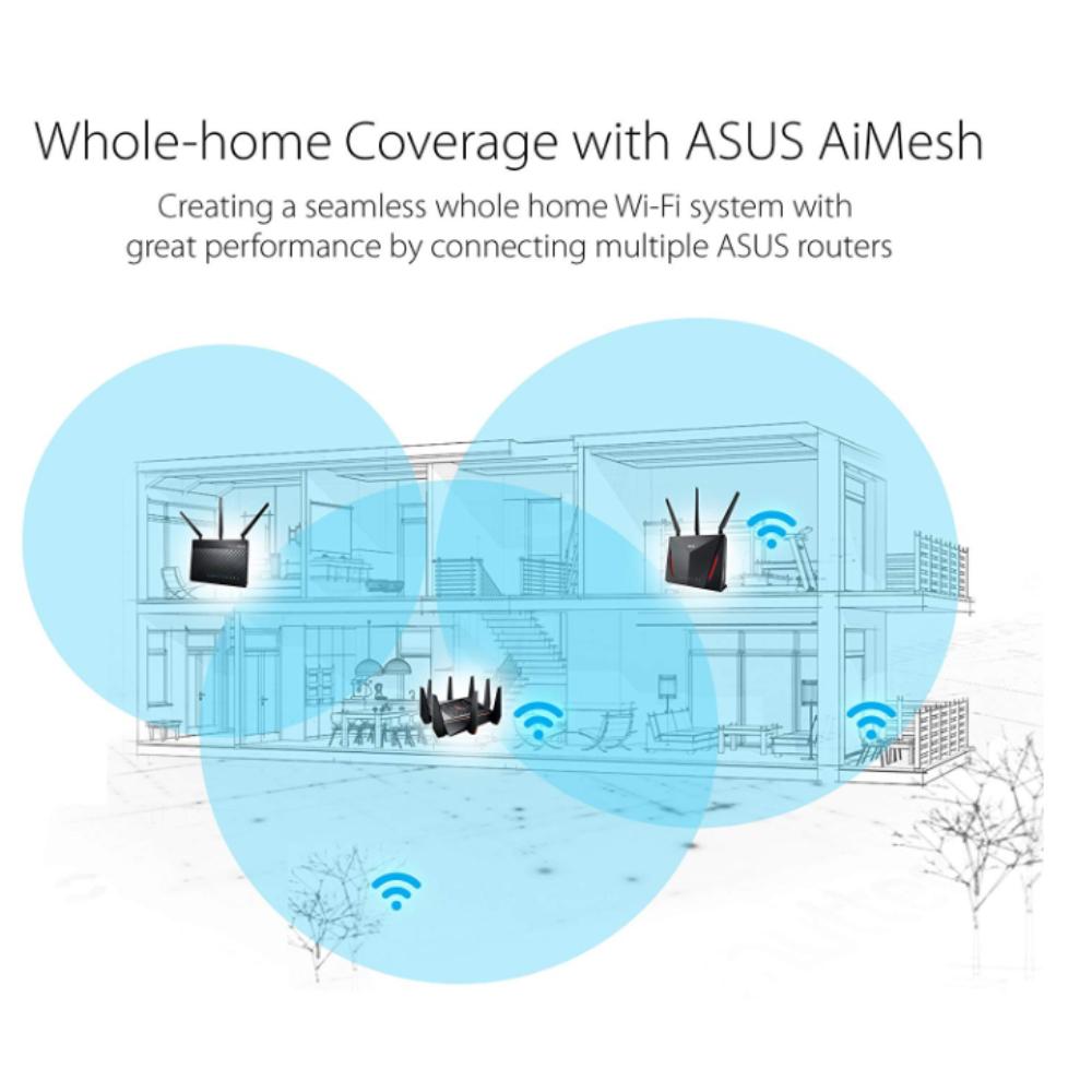 Dual band-router - ASUS