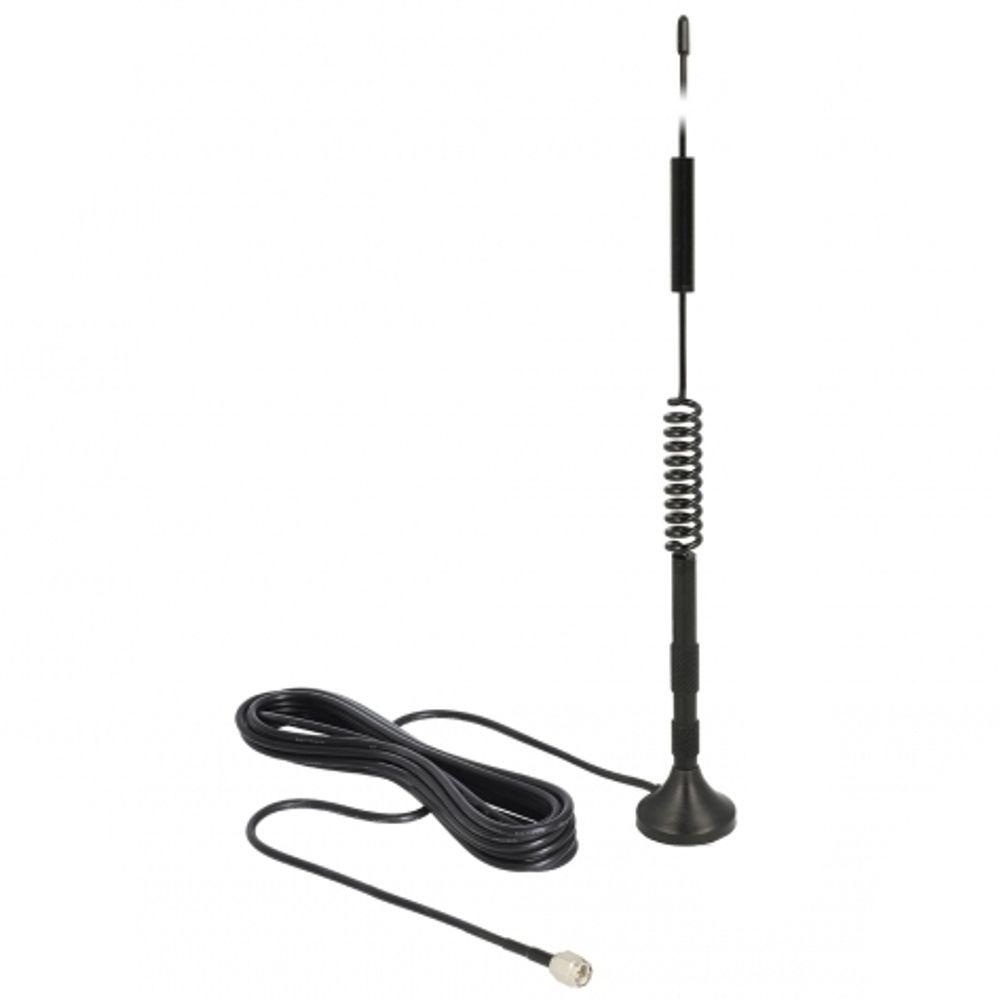 LTE Antenner