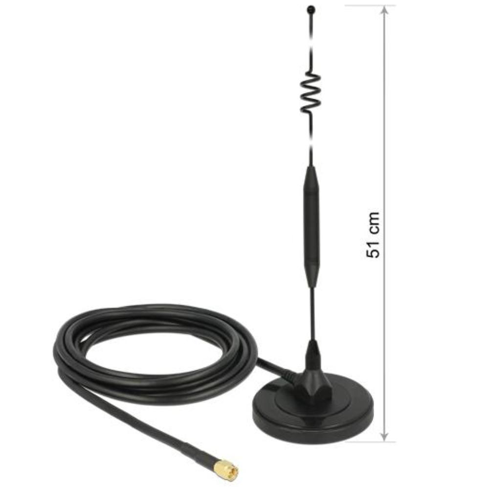 LTE Antenner